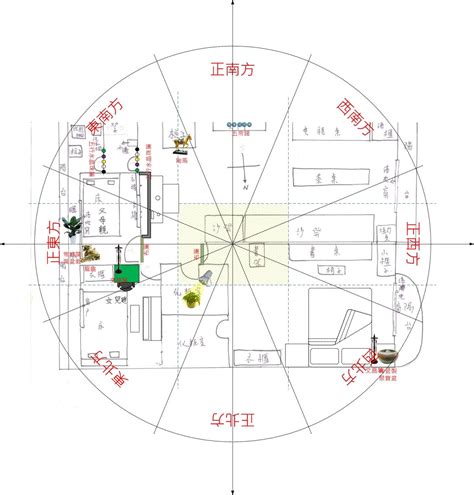 風水專家|陽宅風水內部格局必看的225種煞氣介紹&DIY化解方法。